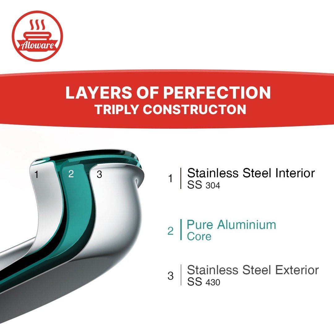 Aloware Kadhai Banquet - 30cm