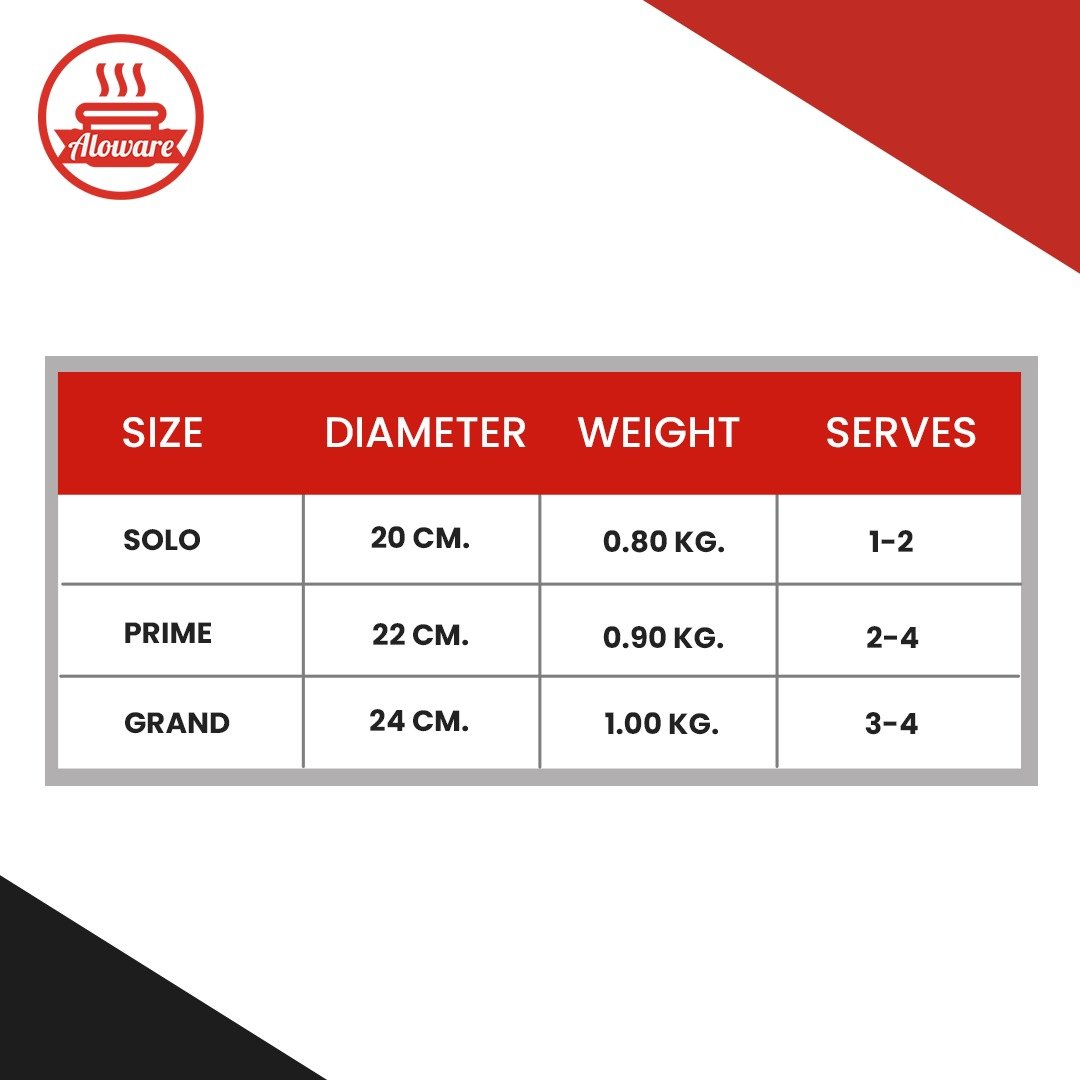 Aloware Fry Pan Solo - 20cm