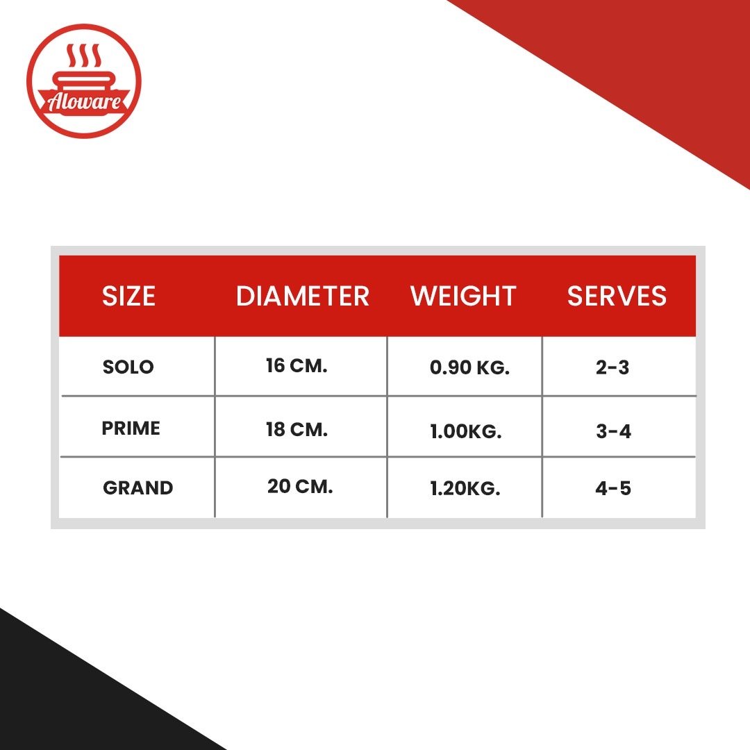 Aloware Sauce Pan Grand - 20cm