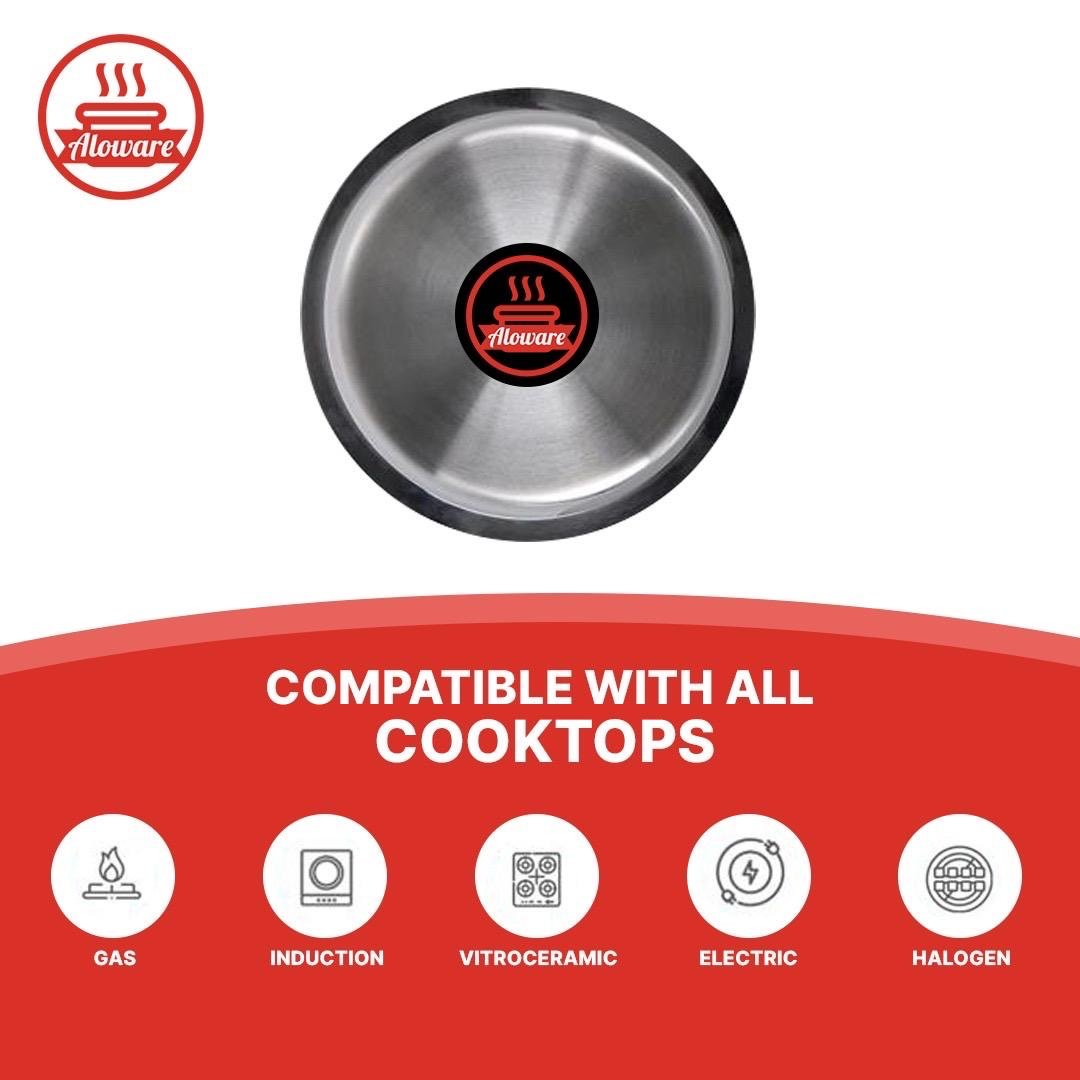 Aloware Tope Tester - 18cm