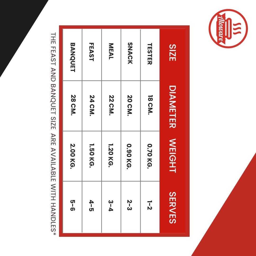 Aloware Tope Banquet- 28cm
