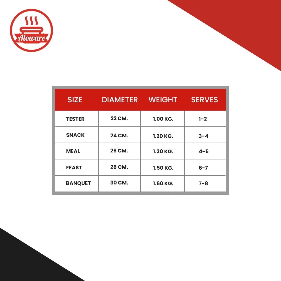 Aloware Kadhai Snack - 24cm